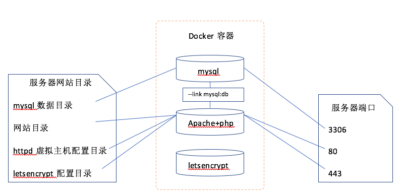 QQ20180112-1.png